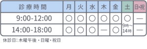 診療時間表